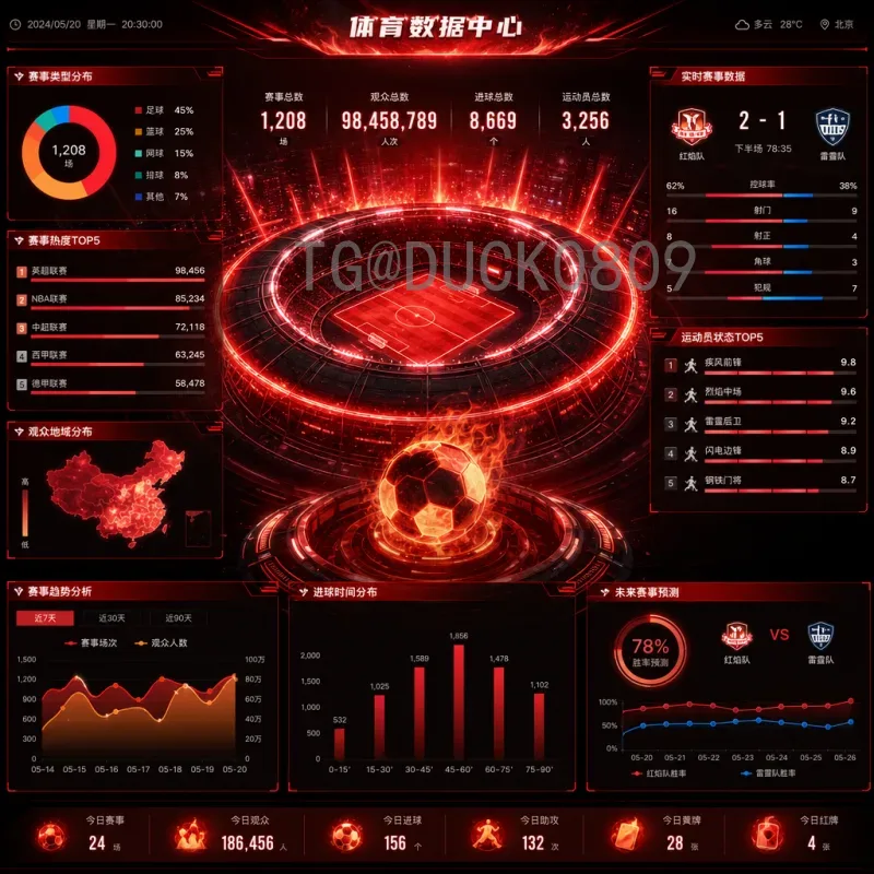哈兰德世界杯：挪威天才的缺席与未来征战之路